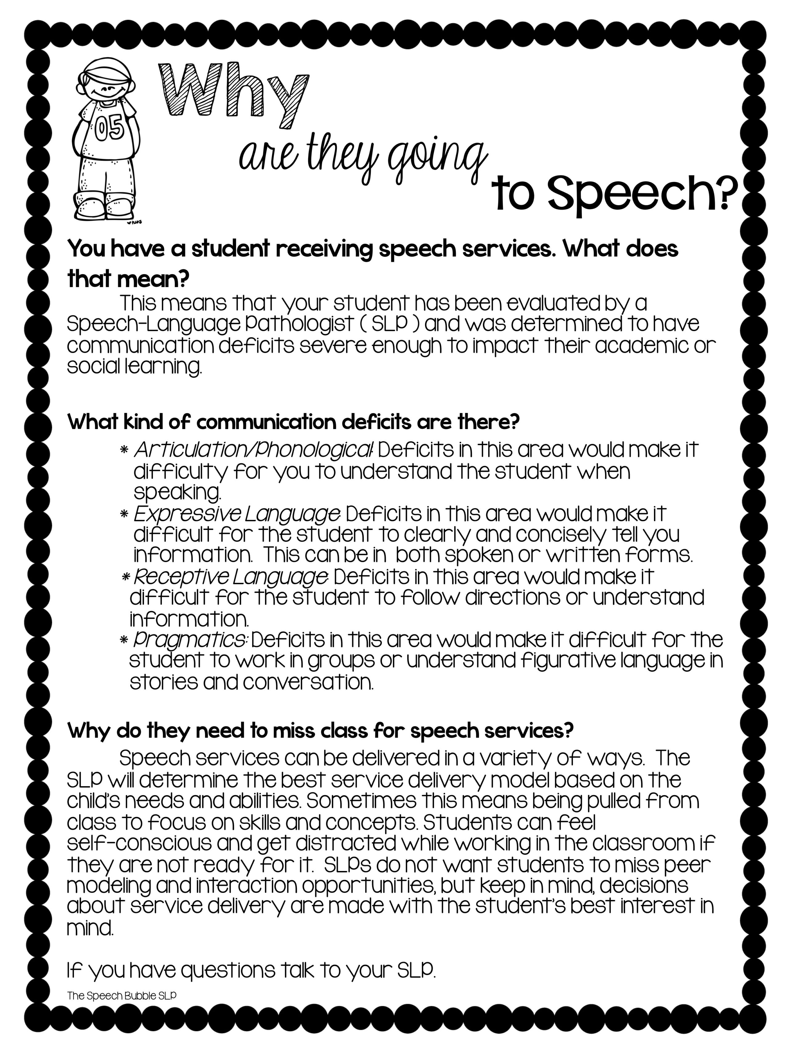 Why Are They Going To Speech: Teacher Handout