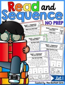 What's In My Cart? - The Speech Bubble SLP
